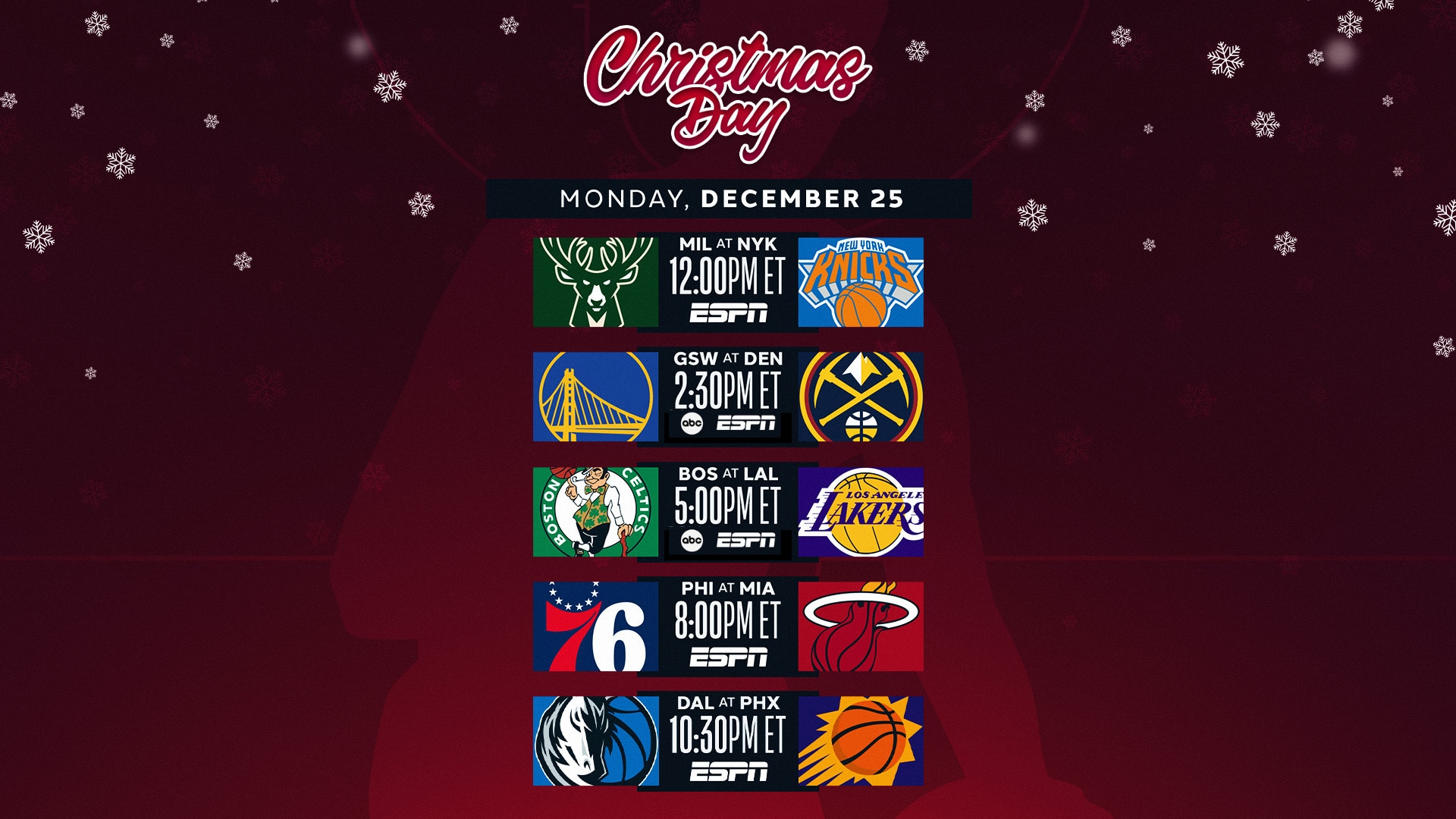 Nba Schedule 202425 Christmas Games Revealed